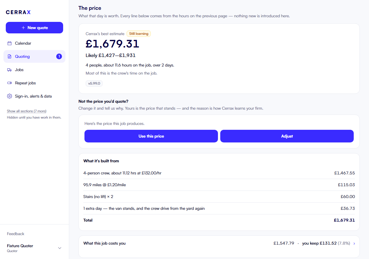 Step 3, The price: Cerrax prices this at £1,679.31, still learning the area so likely between £1,427 and £1,931, four people over about 11.6 hours across two days. Below, 'What it's built from' lists the crew time, the mileage, the stairs and an extra day, totalling £1,679.31, stamped with the engine version that priced it.